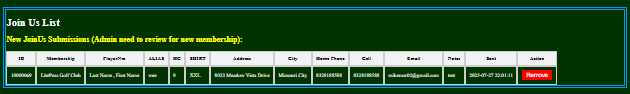 Newlicense